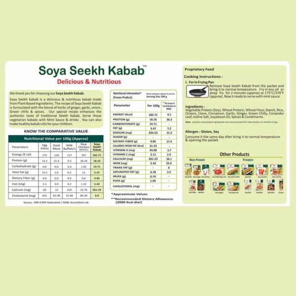 Vezlay Soya Seekh Kabab