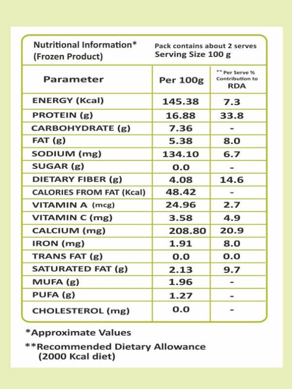 Buy Vezlay Vegetarian Shawarma Onine