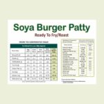 Vezlay Soya Burger Patty - Image 3