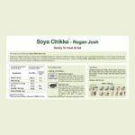 Vezlay Soya Chikka Rogan Josh - Image 4