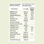 Vezlay Protein Soya Chaap - Image 4